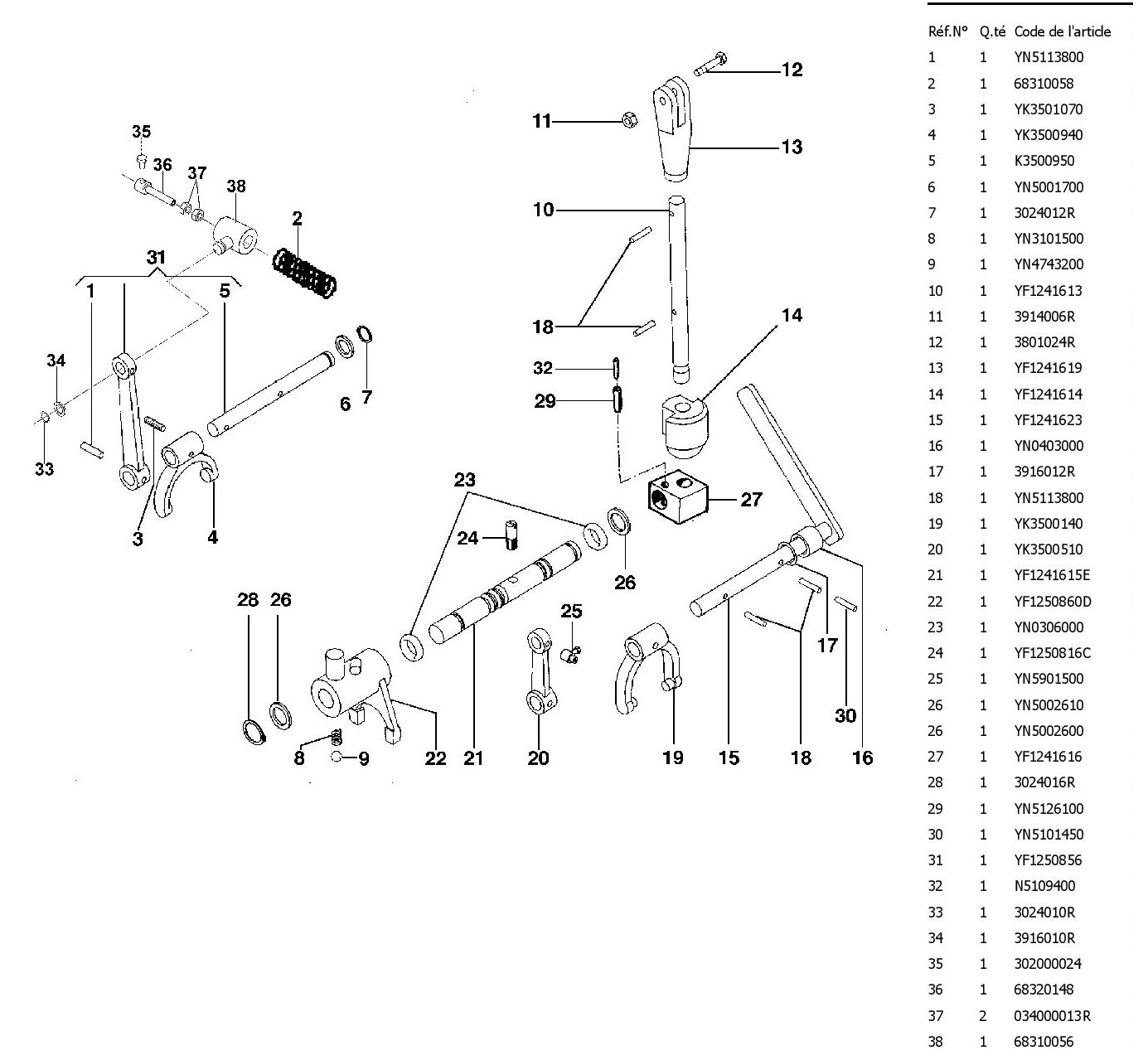 Commandes intérieurs